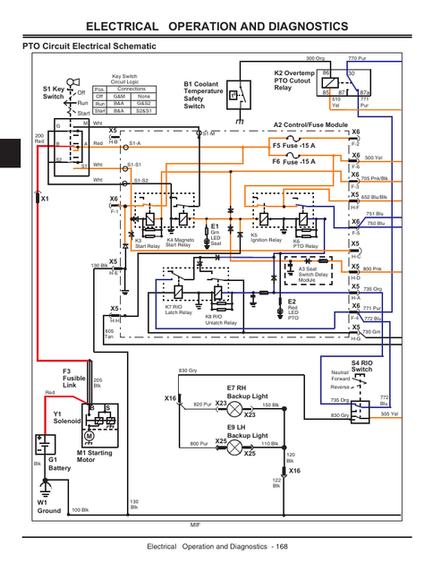 John Deere X495 & X595 Garden Tractor Electrical Service Manual TM2024