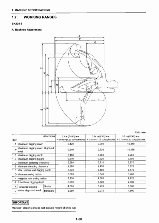 KOBELCO SK200-8, SK210LC-8, SK260LC-8, SK330-8, SK350LC-8 EXCAVATOR SERVICE MANUAL PDF
