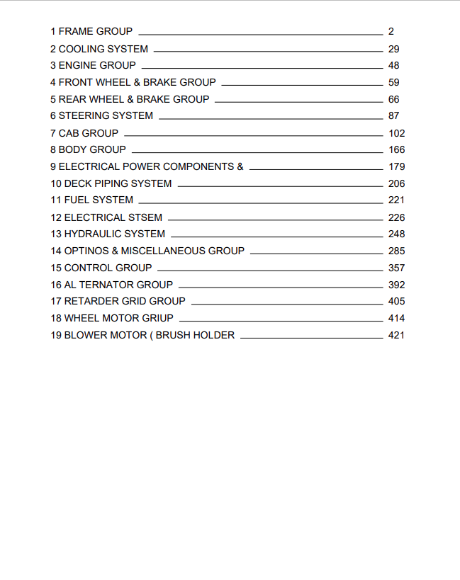 Komatsu AFE52-J 930E-3 Rigid Dump Truck Parts Catalogue Manual S/N A30336-A30340 - PDF File