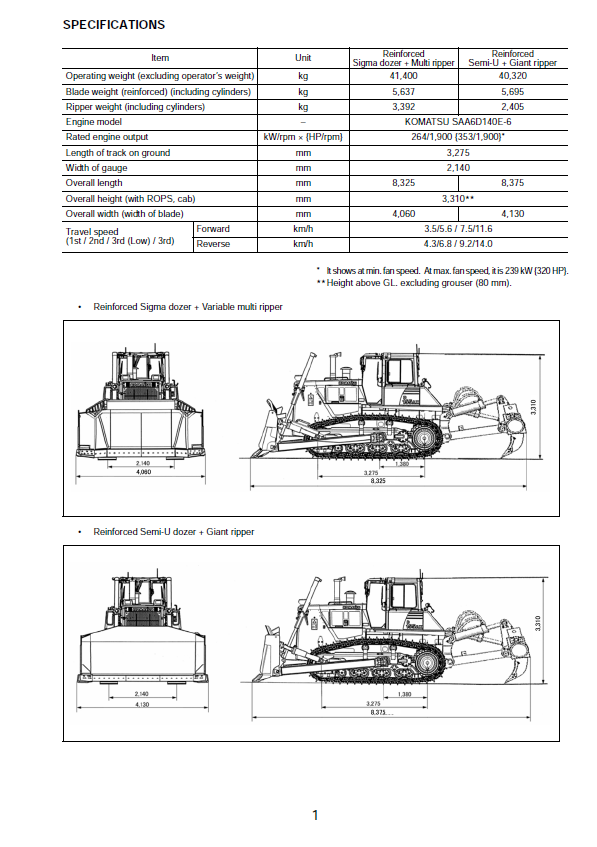 Komatsu D155AX-7 Crawler Dozer Installation Procedures Manual GEN00108-03
