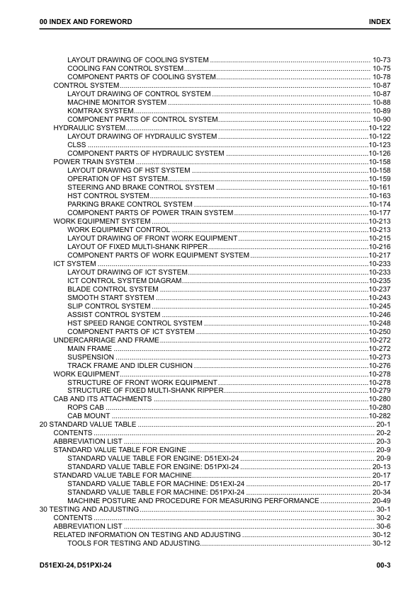 Komatsu D51EXI-24 & D51PXI-24 Maintenance Manual – KEBM662102