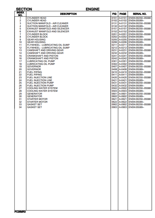 Komatsu PC26MR-3 Excavator Parts Manual S/N F30003-UP