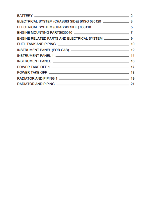 Komatsu PC28UU-1 Excavator Parts Manual S/N 1001-UP
