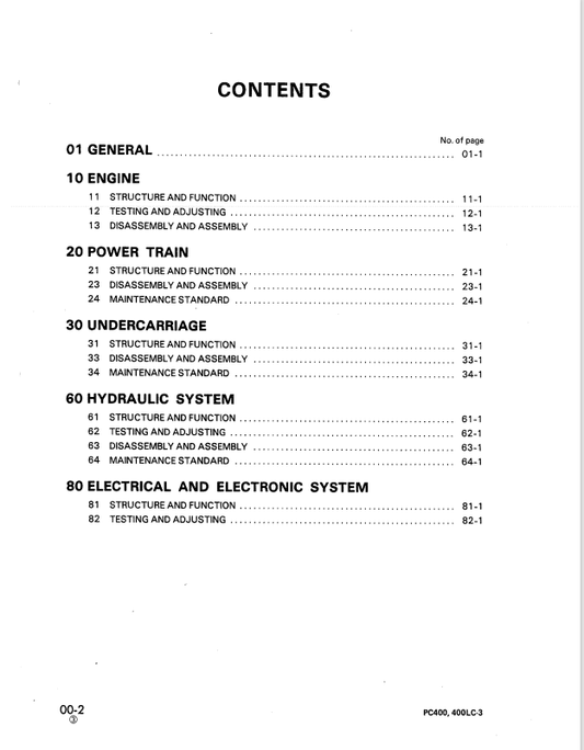Komatsu PC400-3 Hydraulic Excavator Service & Repair Manual
