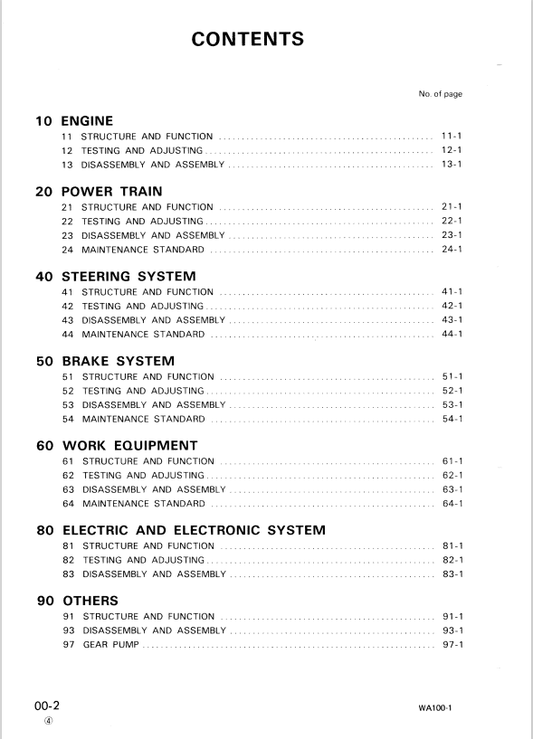 Komatsu WA100-3-HW Wheel Loader Parts Manual S/N 63001-UP