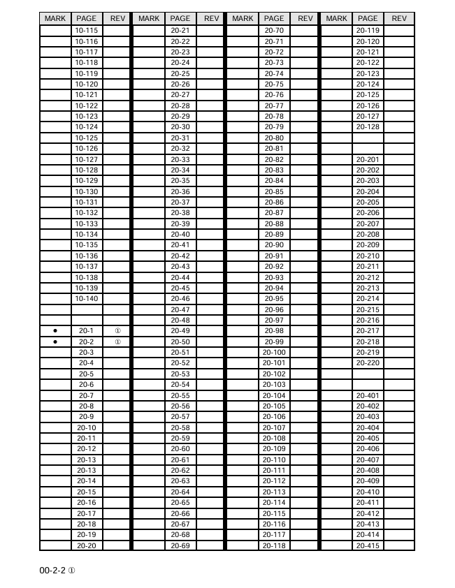 Komatsu WA180-3 and WA180L-3 Technical Workshop Service Manual – CEBM001102