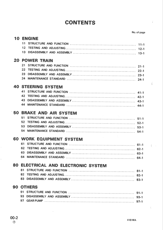 Komatsu WA200-1 & WA250-1 Workshop Service Manual SN 10001-UP
