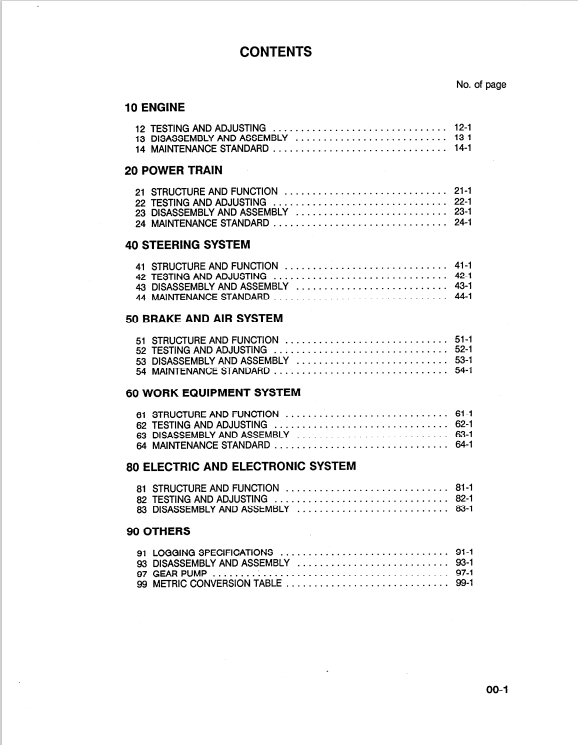 Komatsu WA450-2 Heavy Equipment Repair Manual CEBMW21020