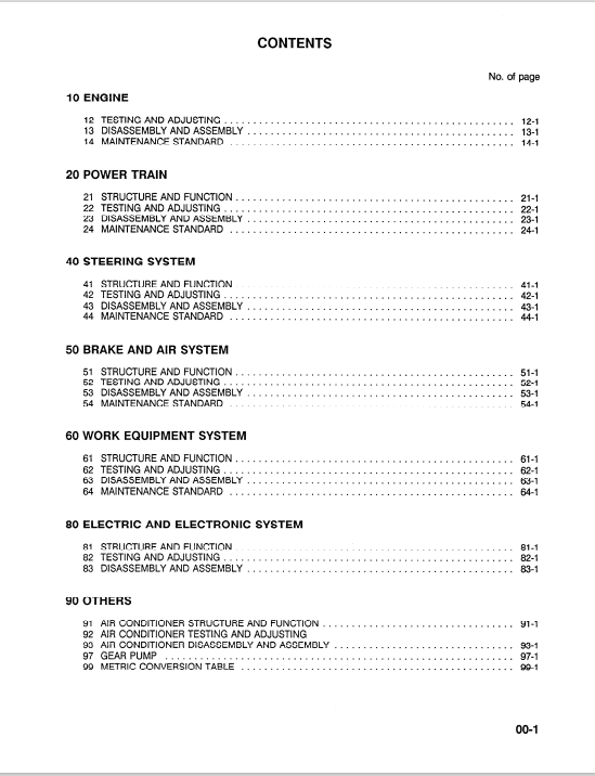 Komatsu WA500-1L Heavy Equipment Repair Manual CEBMW25010