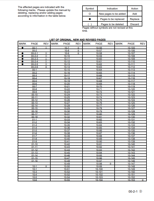 Komatsu WA500-3 Heavy Equipment Repair Manual CEBM001203