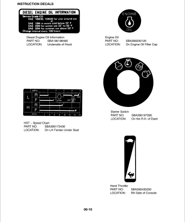 New Holland TC18, TC21D, TC24D Tractor Service Repair Manual 87012847 PDF
