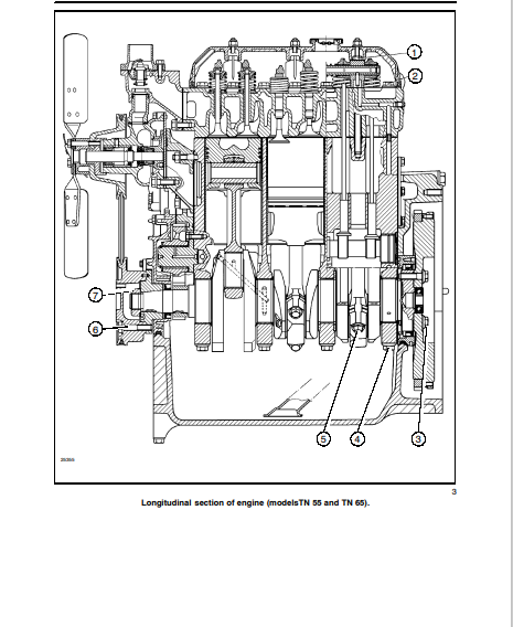 New Holland TN55, TN65, TN70, TN75 Tractor Repair Manual 87034098 PDF