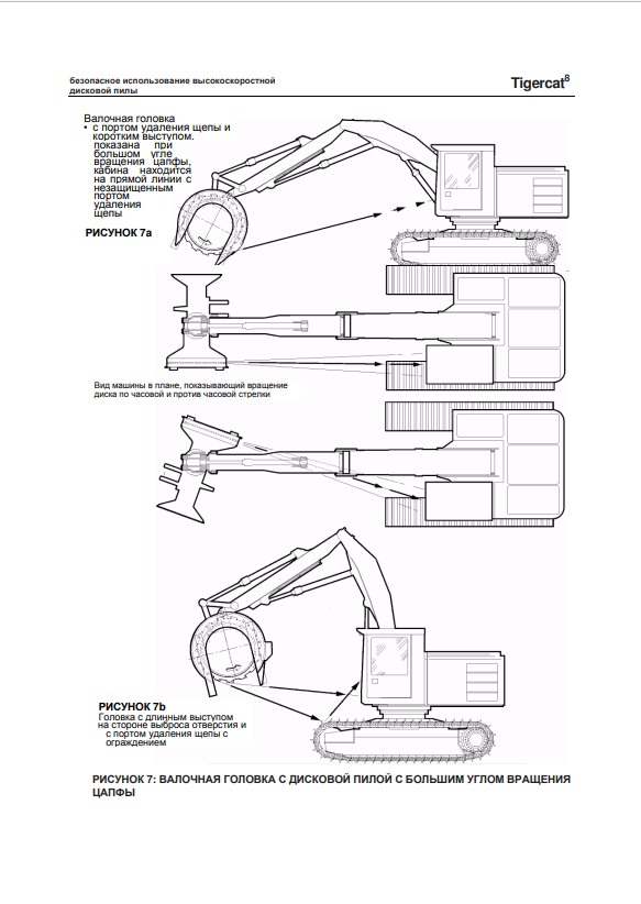 Tigercat 860C, 870C, L870C Feller Buncher Operator Manual 30217A