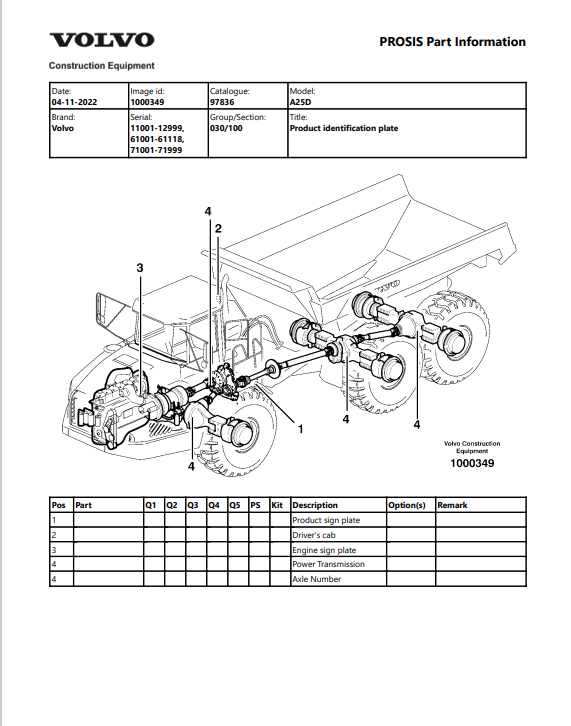Volvo A25D Articulated Hauler Parts Catalogue Manual - PDF File