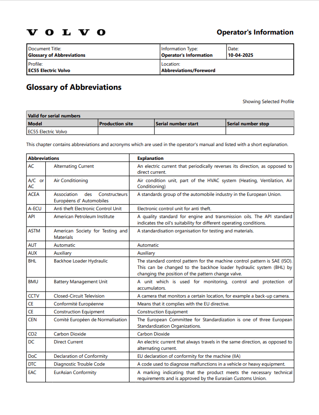 Volvo EC55 Compactor Excavator Operator Manual - PDF File