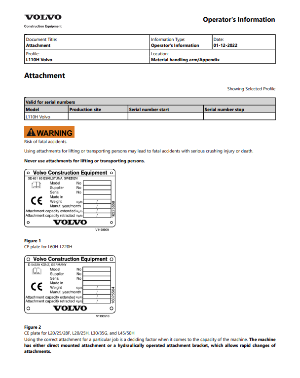Volvo L110H Wheel Loader Operator Manual - PDF File