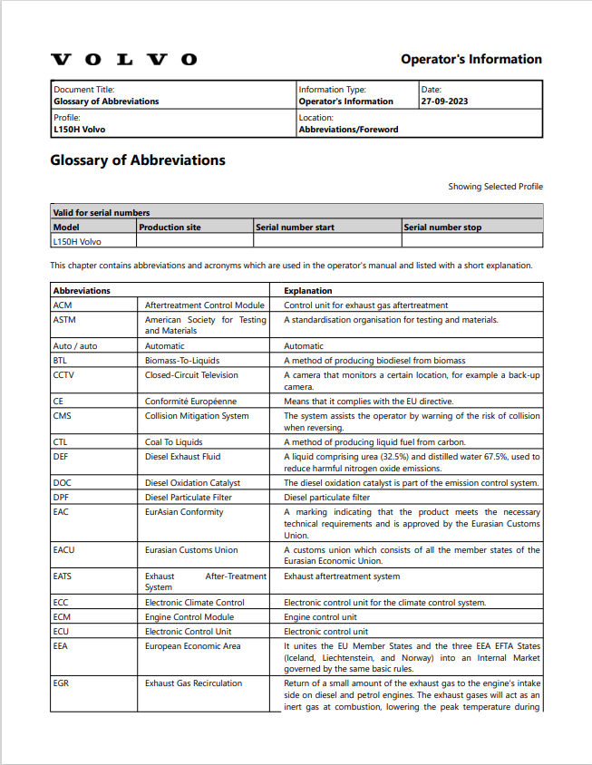 Volvo L150H Wheel Loader Operator Manual - PDF File