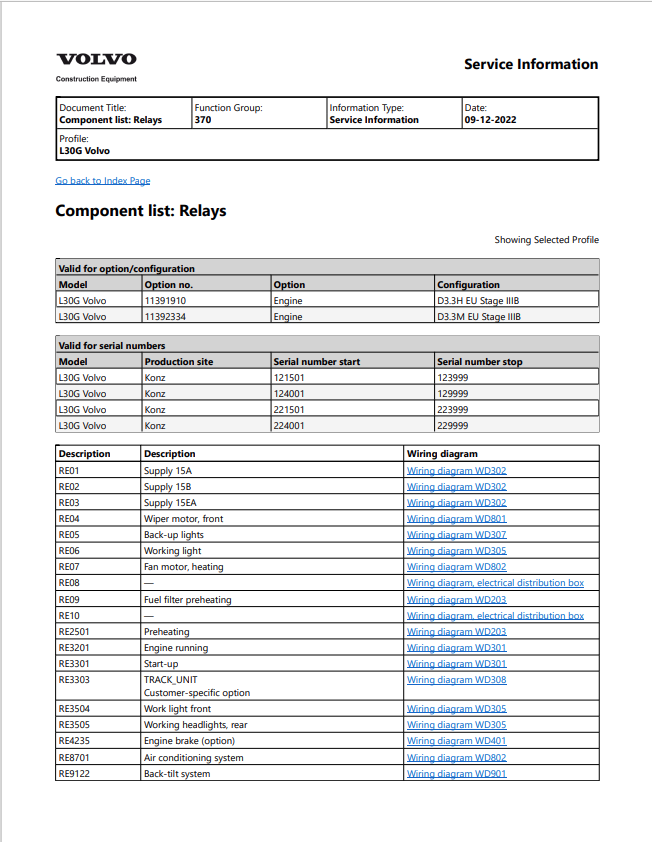 Volvo L30G Compact Wheel Loader Service Repair Manual - PDF File