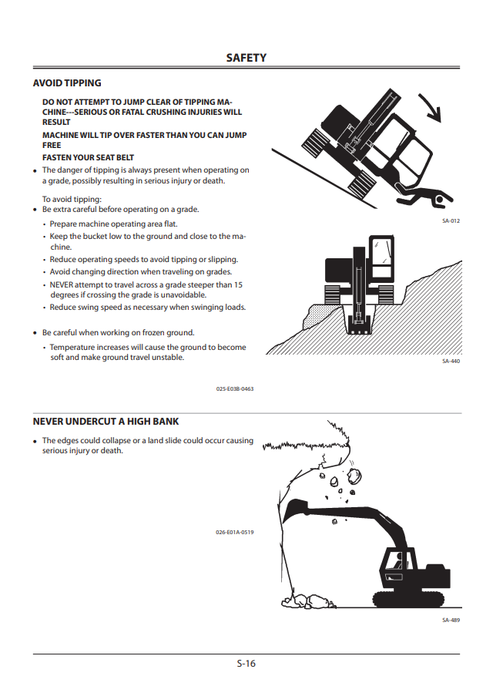 ZAXIS 225USLC-3 Hydraulic Excavator Technical Manual PDF