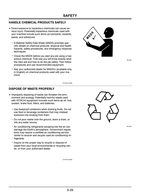 ZAXIS 75USA Hydraulic Excavator Technical Operator Manual PDF