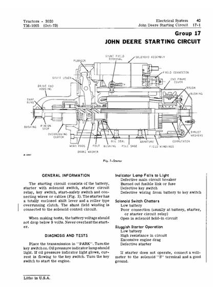 1. John Deere 3020 Tractor Maintenance & Repair Manual TM1005