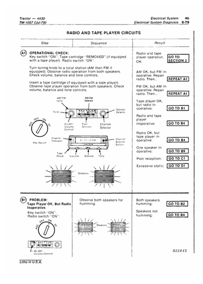 1. John Deere 4430 Tractor Maintenance & Repair Manual TM1057