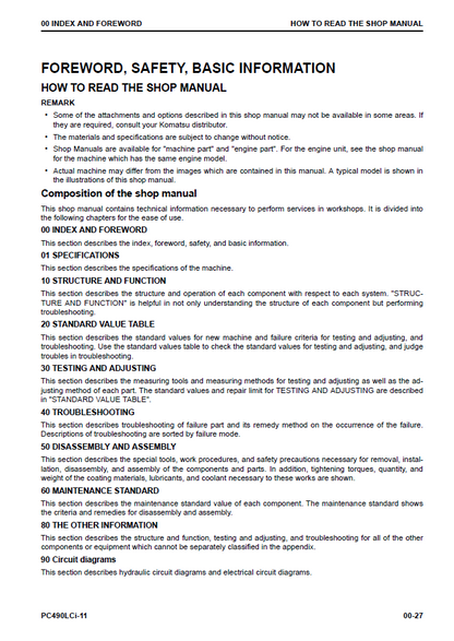 1. Komatsu PC490LCI-11 Workshop Maintenance Manual PDF – CEBM031500