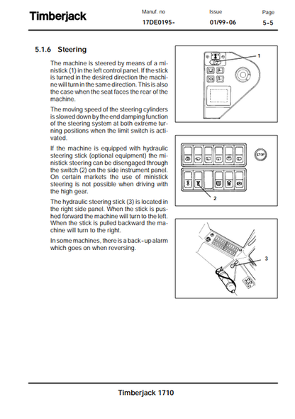 John Deere 1710 Forwarder Operator Manual F057893