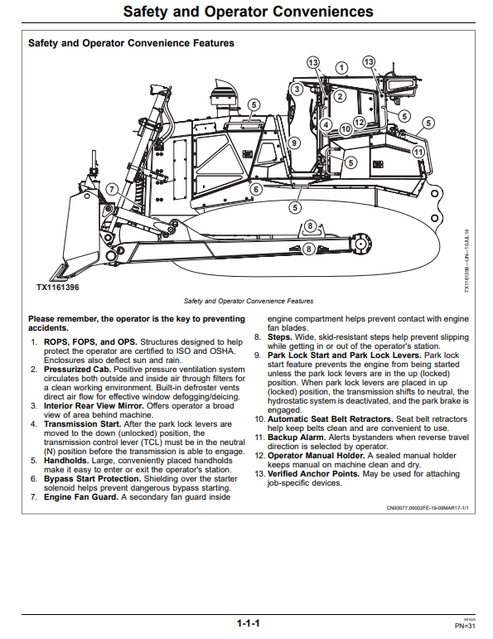 1050K Crawler Dozer Operator Manual OMT389886X19 PDF