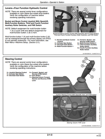 John Deere 644L 4WD Loader Operator Manual OMT426945X19