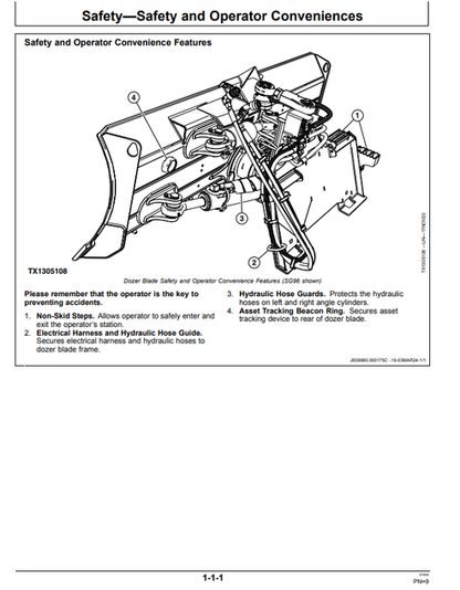 John Deere SG96 And SG96A Dozer Blade Operator Manual OMT432261X019