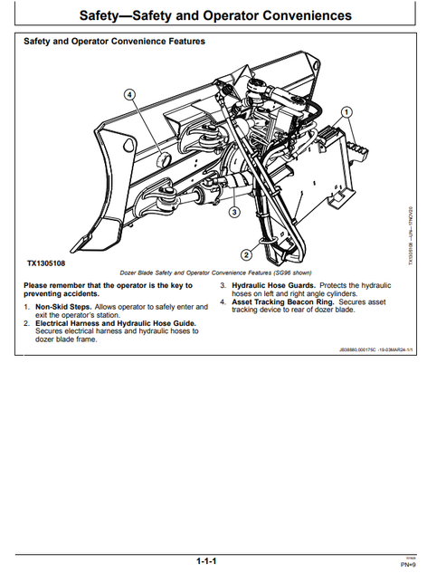 John Deere SG96 And SG96A Dozer Blade Operator Manual OMT432261X019