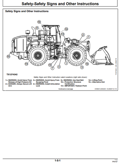 John Deere 844L And 844L AH 4WD Loader Operator Manual OMT426199X19