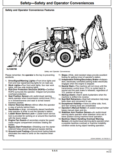 John Deere 315SL Backhoe Loader Operator Manual OMT446061X019
