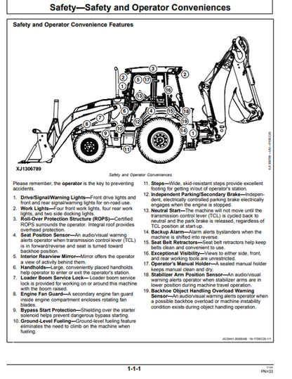 John Deere 315SL Backhoe Loader Operator Manual OMT446061X019