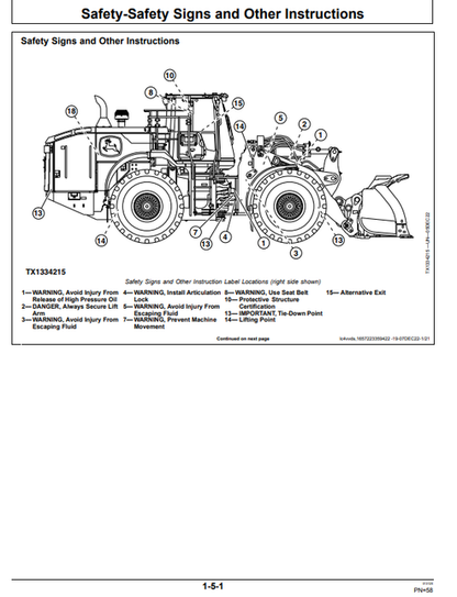 John Deere 744 P-Tier Gen-A 4WD Loader Operator Manual OMT461920X019