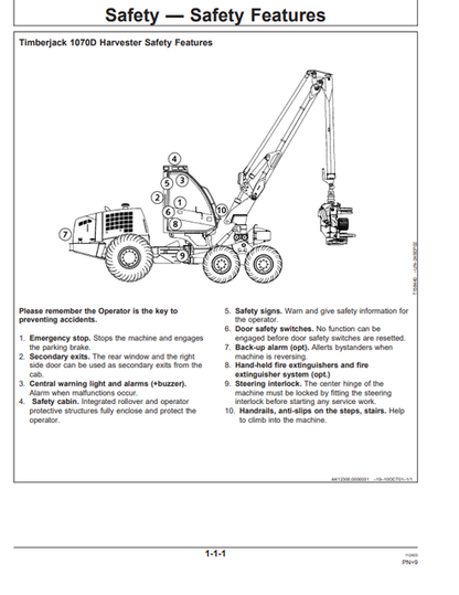 John Deere 1070D Harvester Operator Manual OMF064366