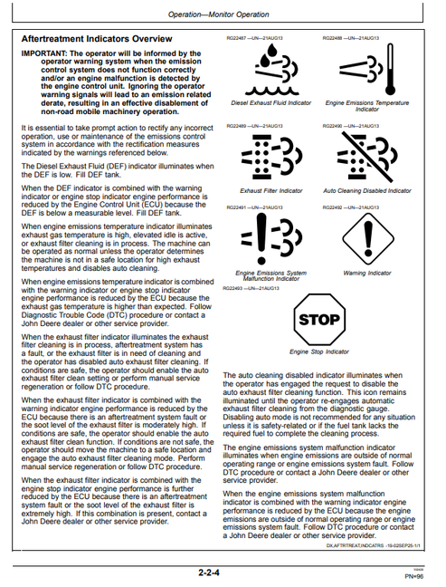 John Deere 300 P Excavator Operation Manual PDF OMT471168X019