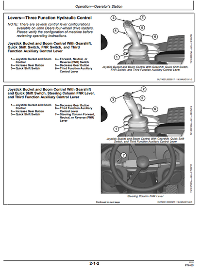John Deere 724K 4WD Loader Operator Manual OMT391194X19