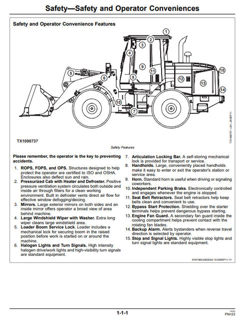 John Deere 524K 4WD Loader Operation & Maintenance Manual PDF