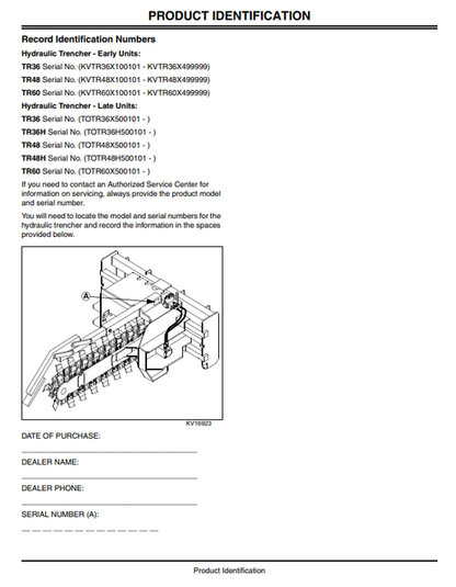 John Deere Hydraulic Trencher TR36, TR36H, TR48, TR48H, And TR60 Operator Manual OMKV16794