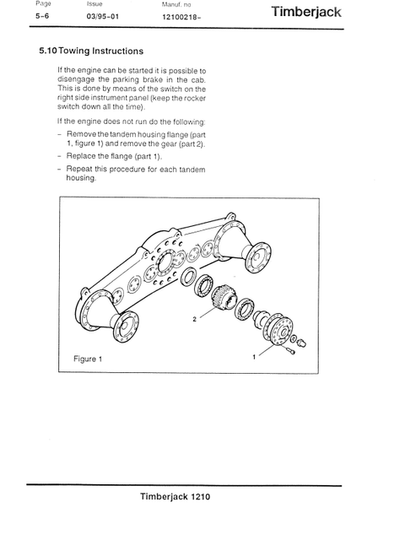 John Deere 1210 Forwarder Operator Manual F032027