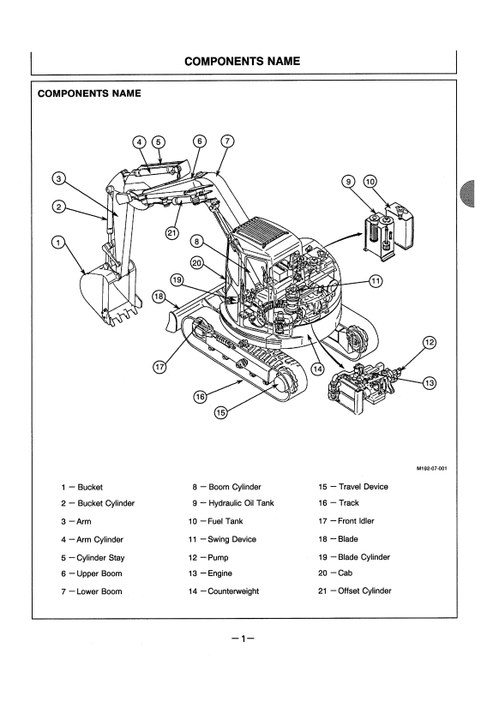 John Deere Hitachi EX75UR-3 Excavator Operator Manual EM10V13