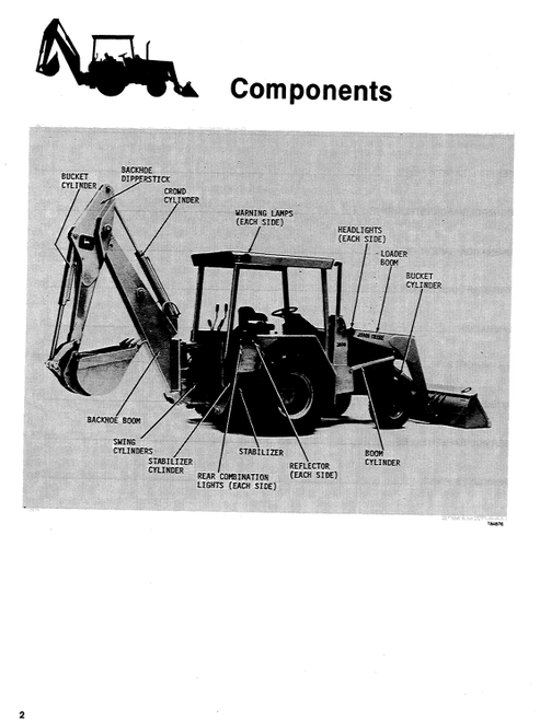 310B Backhoe Loader Operator Manual OMT79465 PDF