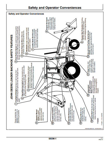 310G Backhoe Loader Operator Manual OMT166698 PDF