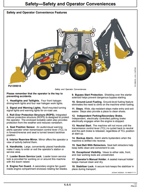 310 G Backhoe Loader Operator Manual OMT475665X019 PDF