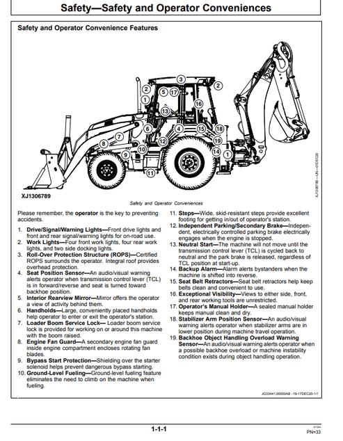 315SL And 325SL Backhoe Loader Operator Manual OMT357608X19 PDF