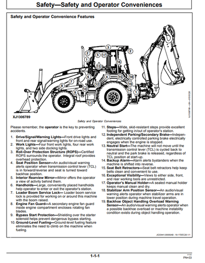 315SL And 325SL Backhoe Loader Operator Manual OMT357608X19 PDF