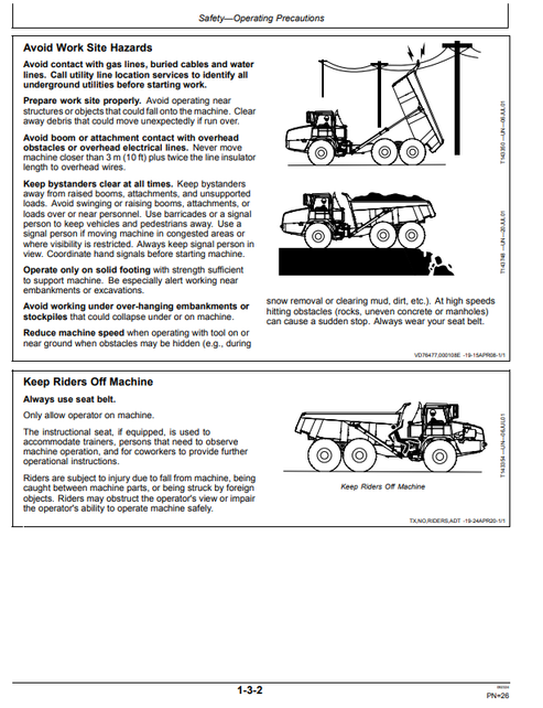 John Deere 250D 300D Articulated Truck Manual PDF