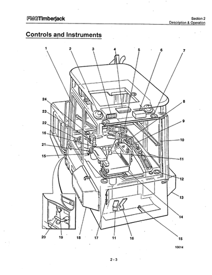 John Deere Timberjack 933C Clambunk Operator Manual F279358